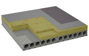 considerations of Turner Green flat roofing insulation